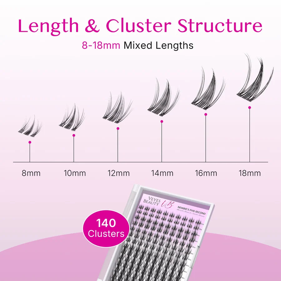 False Eyelash Extensions